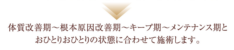 体質改善期?根本原因改善期?キープ期?メンテナンス期とおひとりおひとりの状態に合わせて施術します。