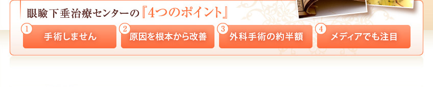 眼瞼下垂治療センターの「４つのポイント」1.手術しません　2.原因を根本から改善　3.外科手術の約半額　4.メディアでも注目